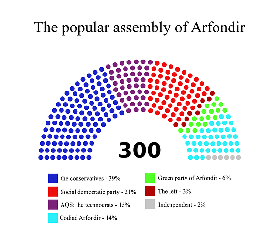 popular_assembly-1