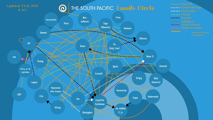 Family Circle_20260206_102756_0000