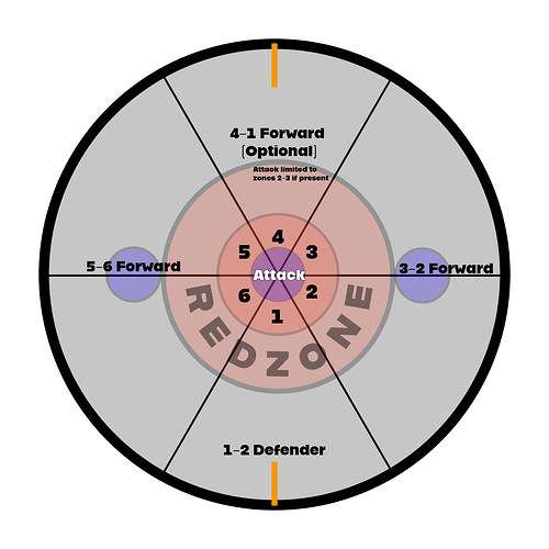 Fireball Arena Illustration