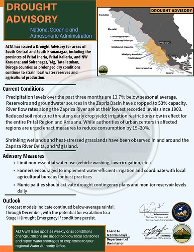 Drought Advisory Notice