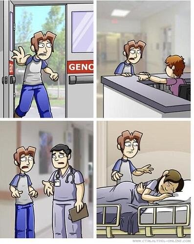 loss