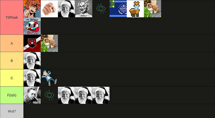 tierlist (3)