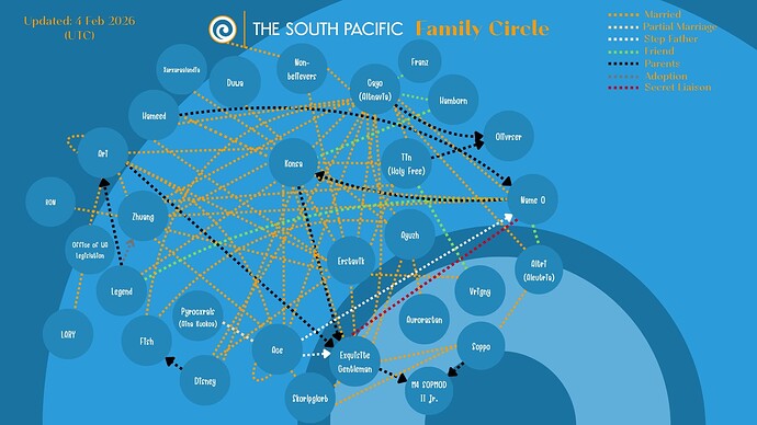 Family Circle_20260205_064315_0000