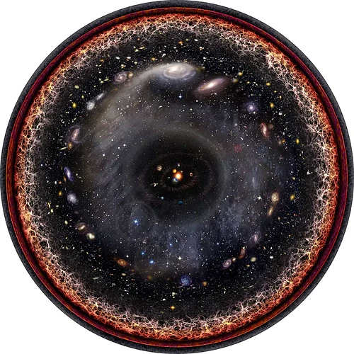 Universe Illustration