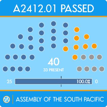 vote_diagram_a2412.01