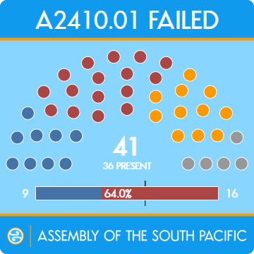 vote_diagram_a2410.01