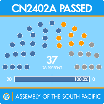 CN2402A